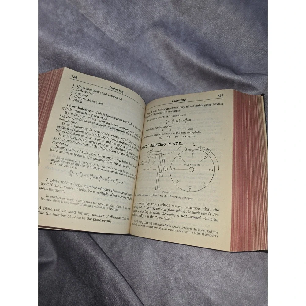 Audels Machinists and Tool Makers Handy Book by Frank Graham Vintage 1941-42
